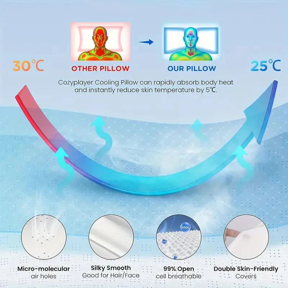 Memory Foam Cervical Pillow - Ergonomic Neck Support for Pain Relief & Better Sleep
