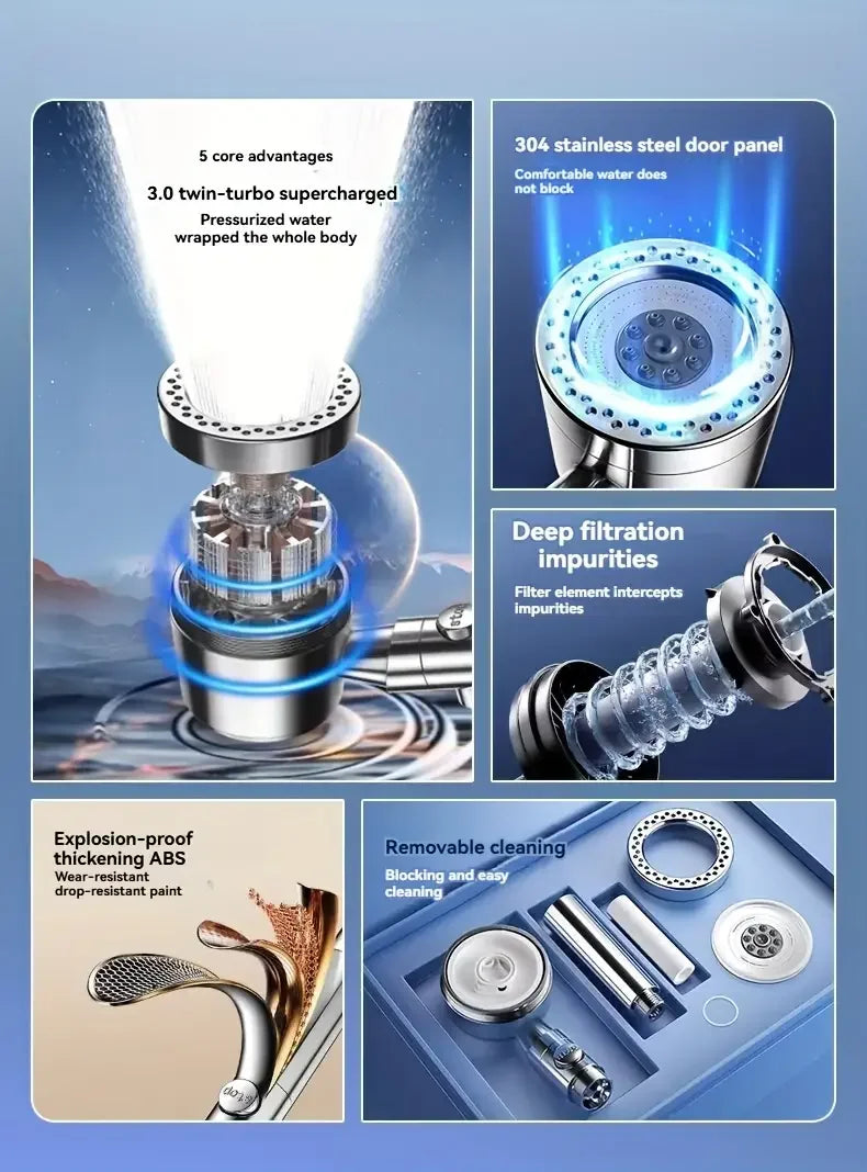 5-Mode High Pressure Water Saving Shower Head with One-Button Stop - Premium Handheld Bathroom Set