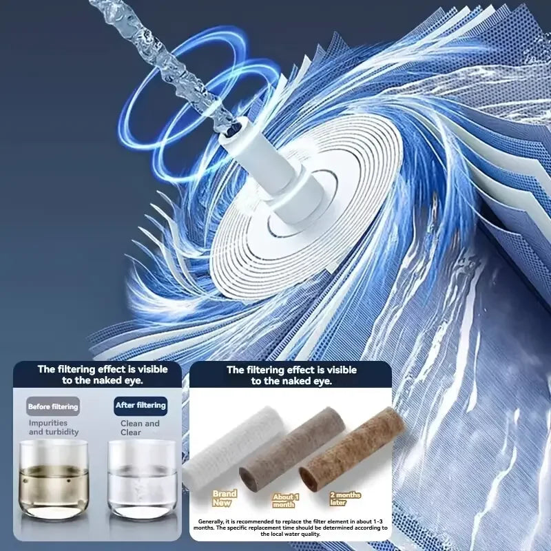 5-Mode High Pressure Water Saving Shower Head with One-Button Stop - Premium Handheld Bathroom Set