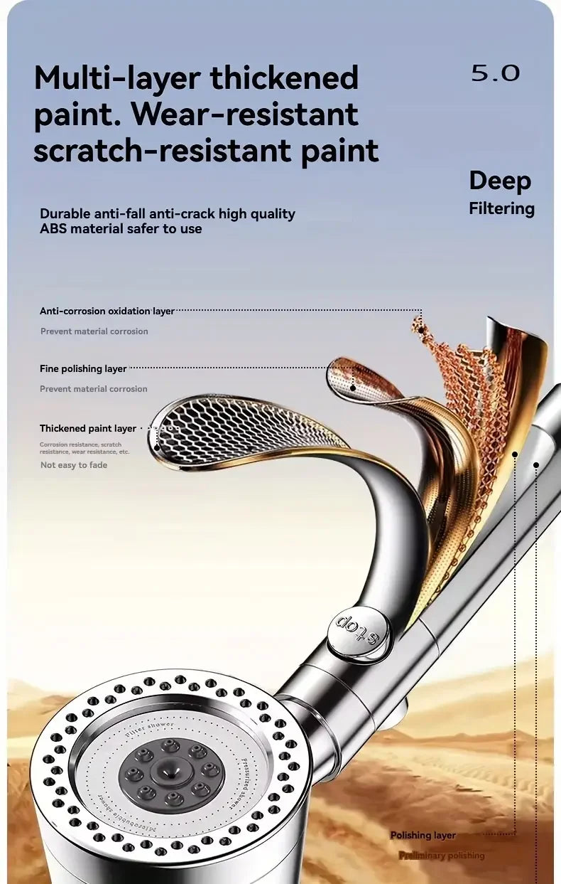 5-Mode High Pressure Water Saving Shower Head with One-Button Stop - Premium Handheld Bathroom Set