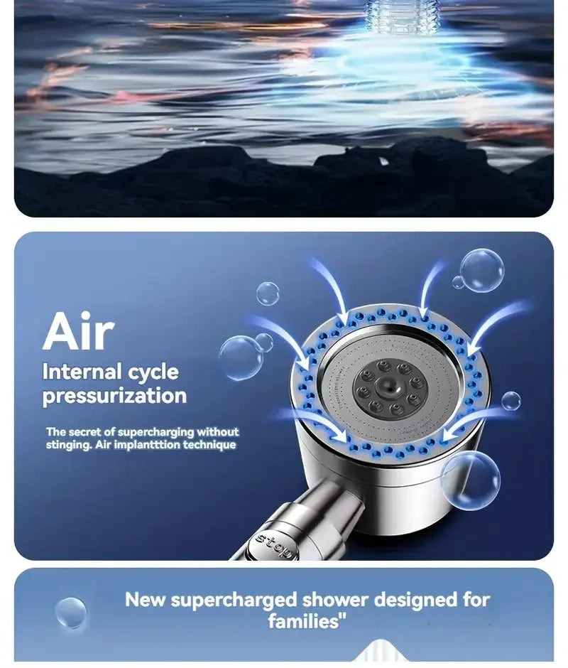 5-Mode High Pressure Water Saving Shower Head with One-Button Stop - Premium Handheld Bathroom Set