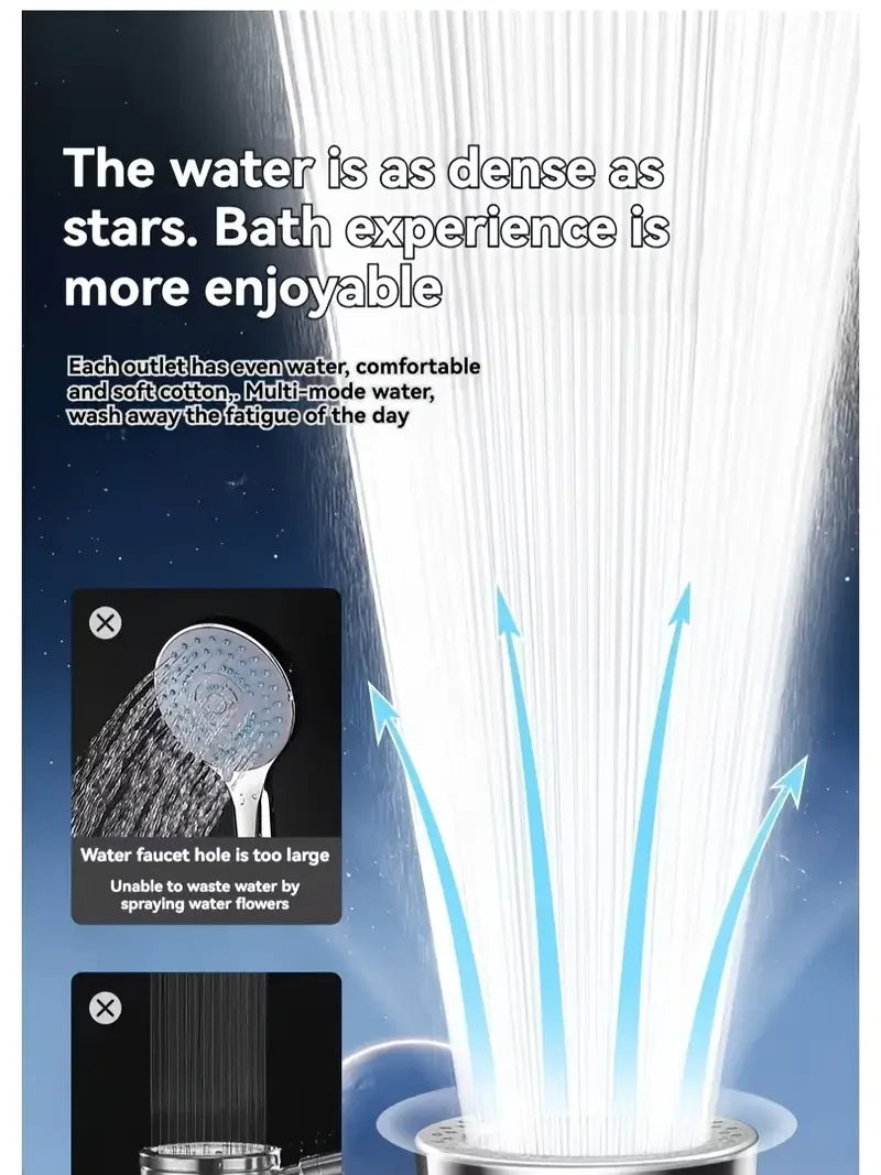 5-Mode High Pressure Water Saving Shower Head with One-Button Stop - Premium Handheld Bathroom Set